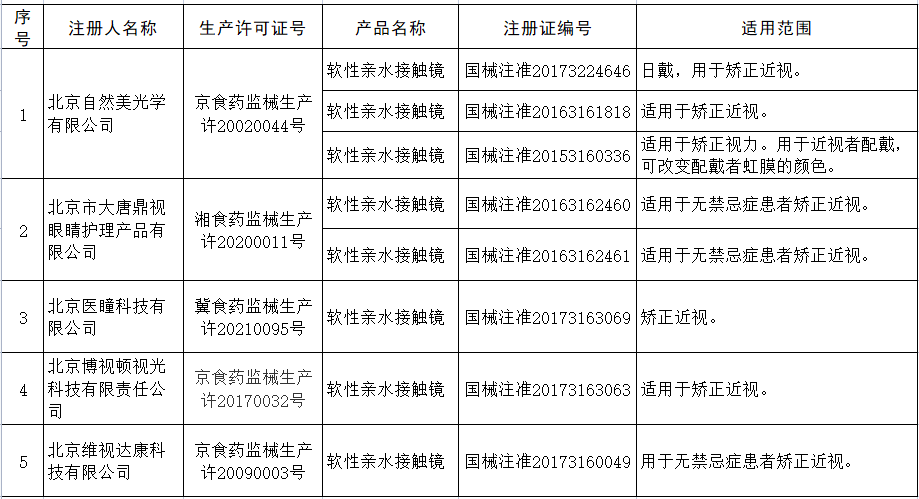 Snipaste_2022-09-29_11-25-55